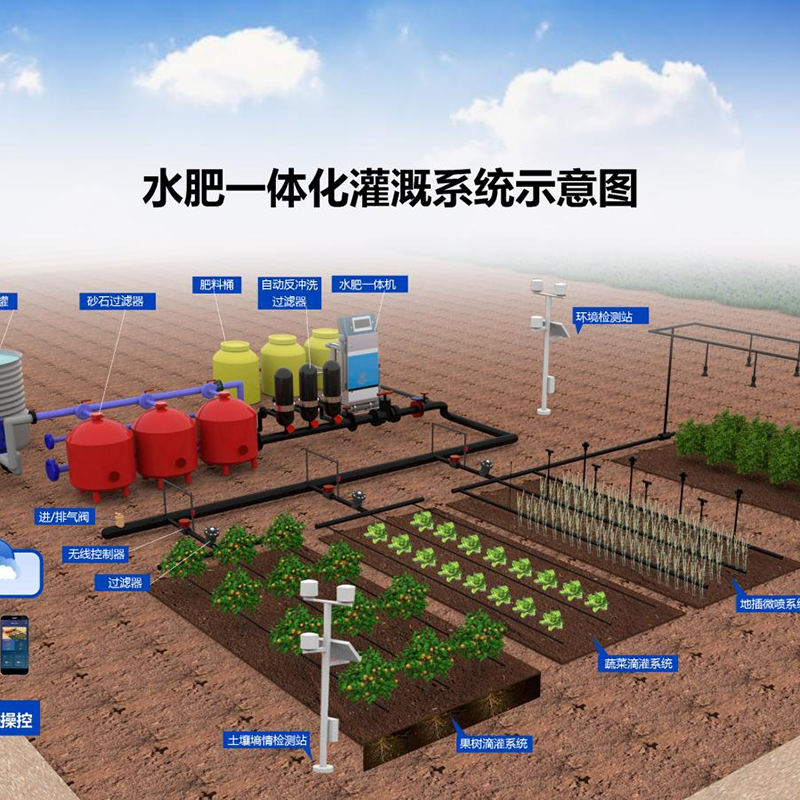 沧州市智能温室水肥机 - 价格